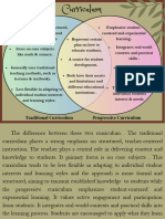 Venn Diagram F