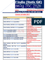 Census of India Static GK For SSC 2024 Exams