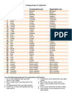 Comparison of Adjective