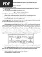 The Rules of Debit and Credit - Analyzing Common Business Transactions