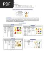 Dieta Food Map DR Fonseca PH