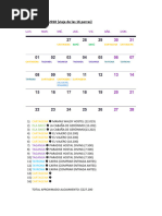 Itinerario Perras