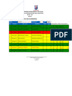 CNC Ipa2023