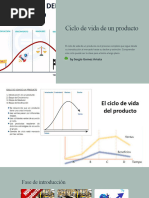 Ciclo de Vida de Un Producto