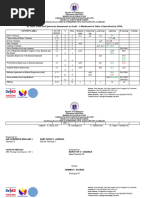 Grade 9 Q2 Tos-2023-2024