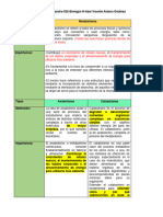 Cuadro de Metabolismo - Cordoba Gonzalez Alejandro - 528