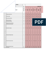 Rekap Nilai Raport Semester 1-5 Kelas Xii PPLG 3 (New) - 1