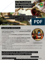 Slides - Enem Pra Valer - Filosofia - Teoria Do Conhecimento Medieval e Moderna