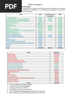 Teste Groupe 3 Fakari 1-3