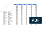 Acc 117 Quiz 5 Ruiles