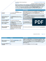 Aetna SBC 2024 Standard Plan Express Scripts