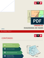 Unidad 3 S1 Diagramas de Fase