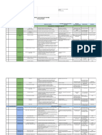 Săptămâna Verde Planificare Activități GIMNAZIU