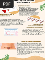 Infografia Implantacion Anomala, Embarazo Ectopico, Mala Hidatiforme