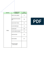 Informacion Productiva Del Municipio Torres (Atlas)