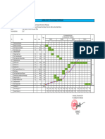 Jadwal Waktu Pelaksanaan