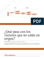 Vectores Libres en El Plano