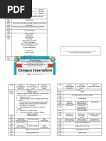 Campus Journalism Seminar Workshop Program Matrix