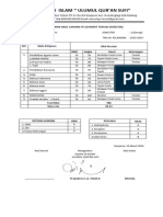 HASIL RAPOTR Stsmt2