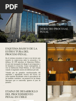 Derecho Procesal Penal