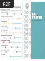 Fail Faster - Playtesting Journal