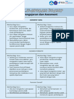 Topik 2. Eksplorasi Konsep 2 PPA