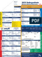 2025 Undergrad A4 Flyer Double Sided Final For Web