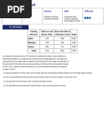 Problem-Solving and Data Analysis-Inference From Sample Statistics and Margin of Error