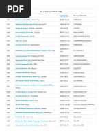 Financial Institutions SSI List v2