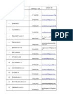 Candidates Data 2018