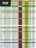 Listagem Jmarques 2024 Atualizada