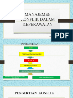 Manajemen Konflik Dalam Keperawatan