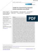 Conflicts and Opportunities For Commercial Tree Plantation Expansion and Biodiversity Restoration Across Brazil