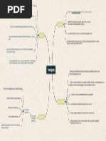 Mapa Conceptual Tipos de Guerras