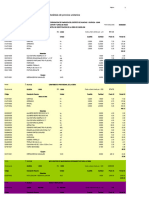 Presupuesto de Expdiente Enumerado