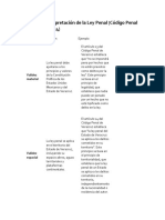 Fuentes Del Derecho