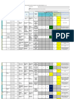 MATRIZ IPER Laboratorio