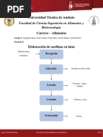 Diagrama de Flujo Sardinas