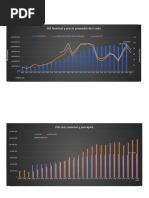 Economía Real