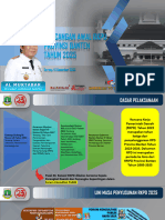 Rancangan Awal RKPD 2025