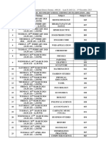 Grade Xii Ssce Exam Timetable 2024