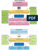 Mapa Conceptual Tarea 1