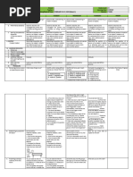 DLL - Science 3 - Q3 - Week 1