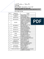 Bahan Musyawarah Wali Santri Pondok Putri