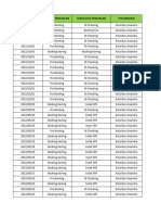 Data Penjualan 221004 003