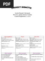 Proiecte Didactice CP, I, II 8-9