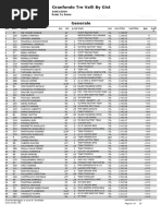 Granfondo Tre Valli 2024