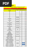 22 09 2023 Lista de Precio City Movil 168 C.A. L