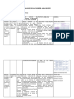 Aanalisis de Resultados - DPCC