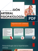 Fisiopatologia de La Hipertension Arterial